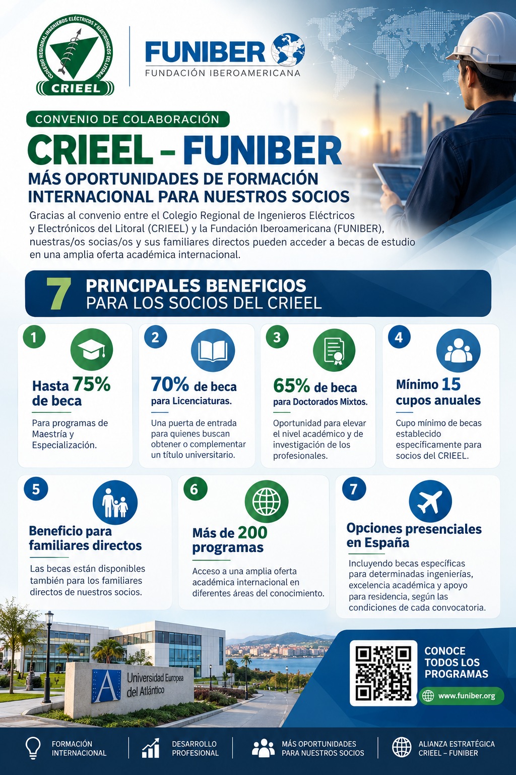 FUNIBER